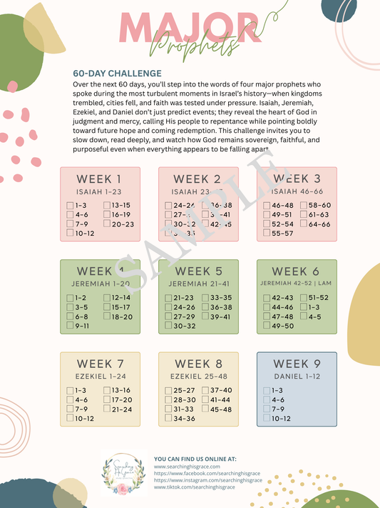 60-Day Major Prophets Reading Challenge
