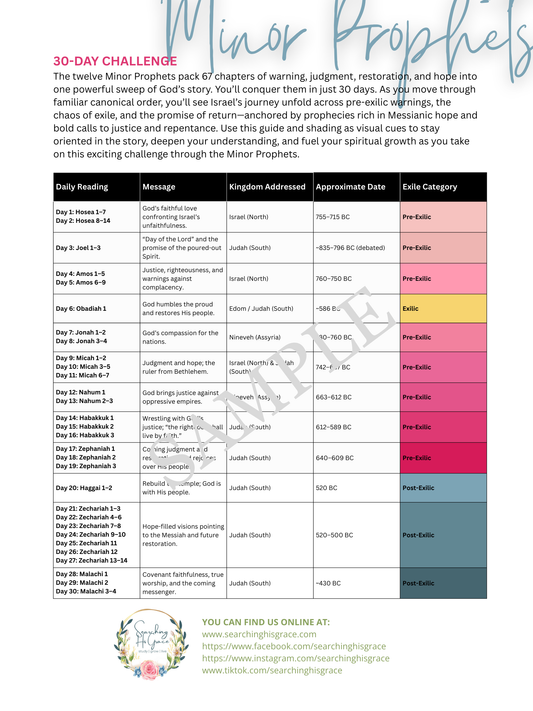 30-Day Minor Prophets Reading Challenge