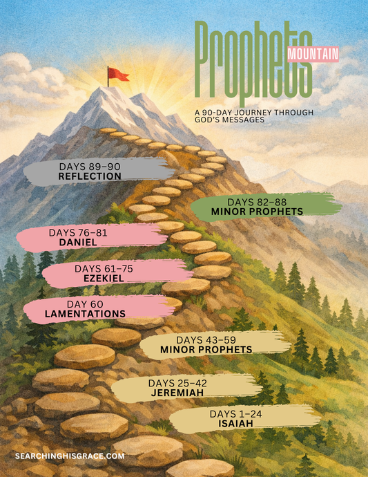 90-Day Prophets Reading Challenge