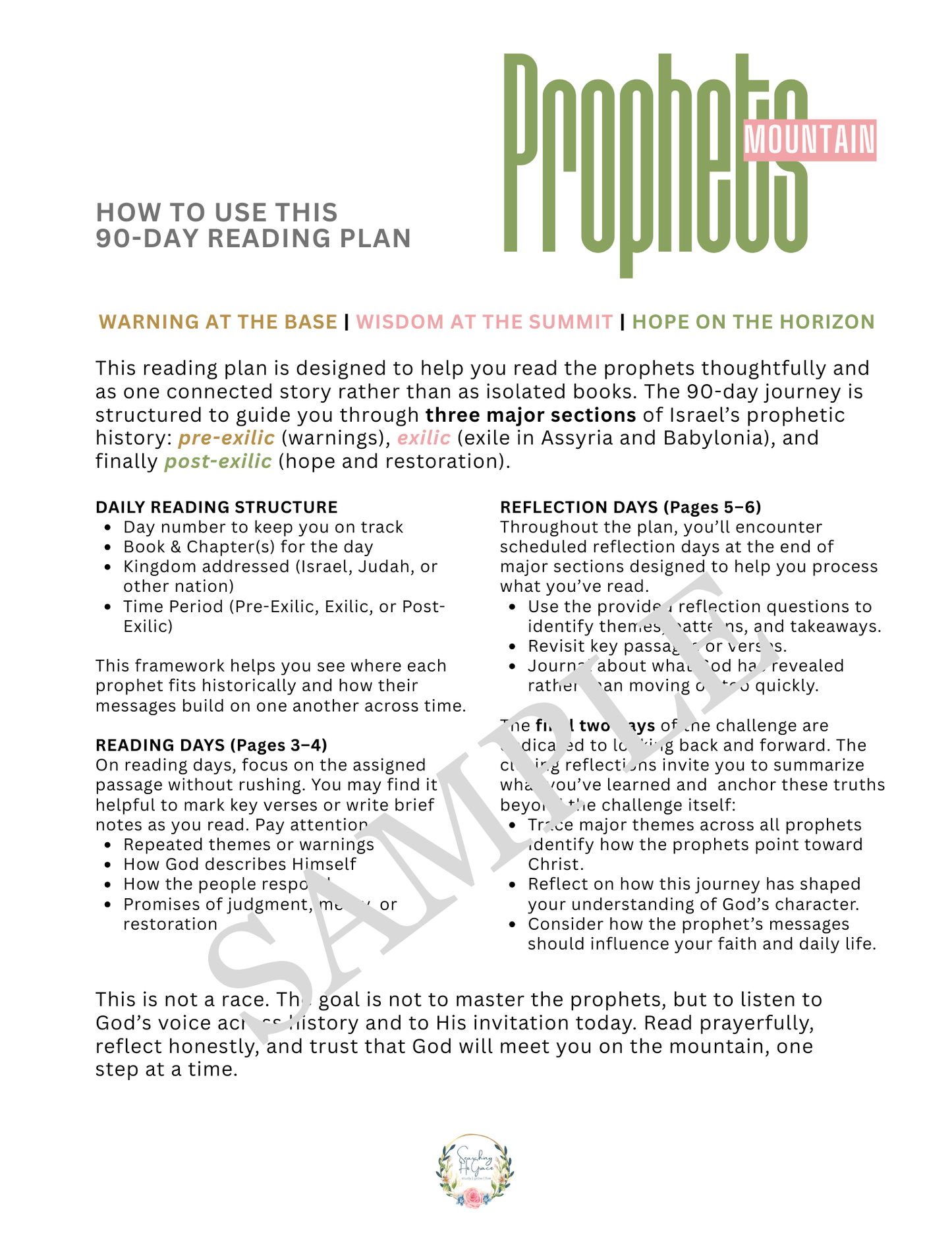 90-Day Prophets Reading Challenge