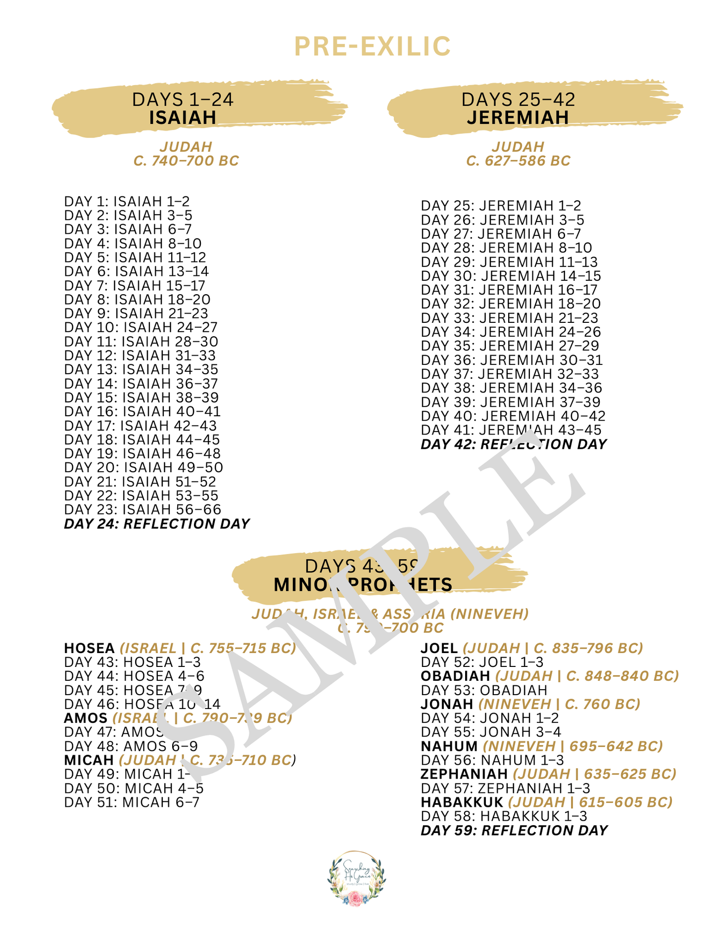 90-Day Prophets Reading Challenge