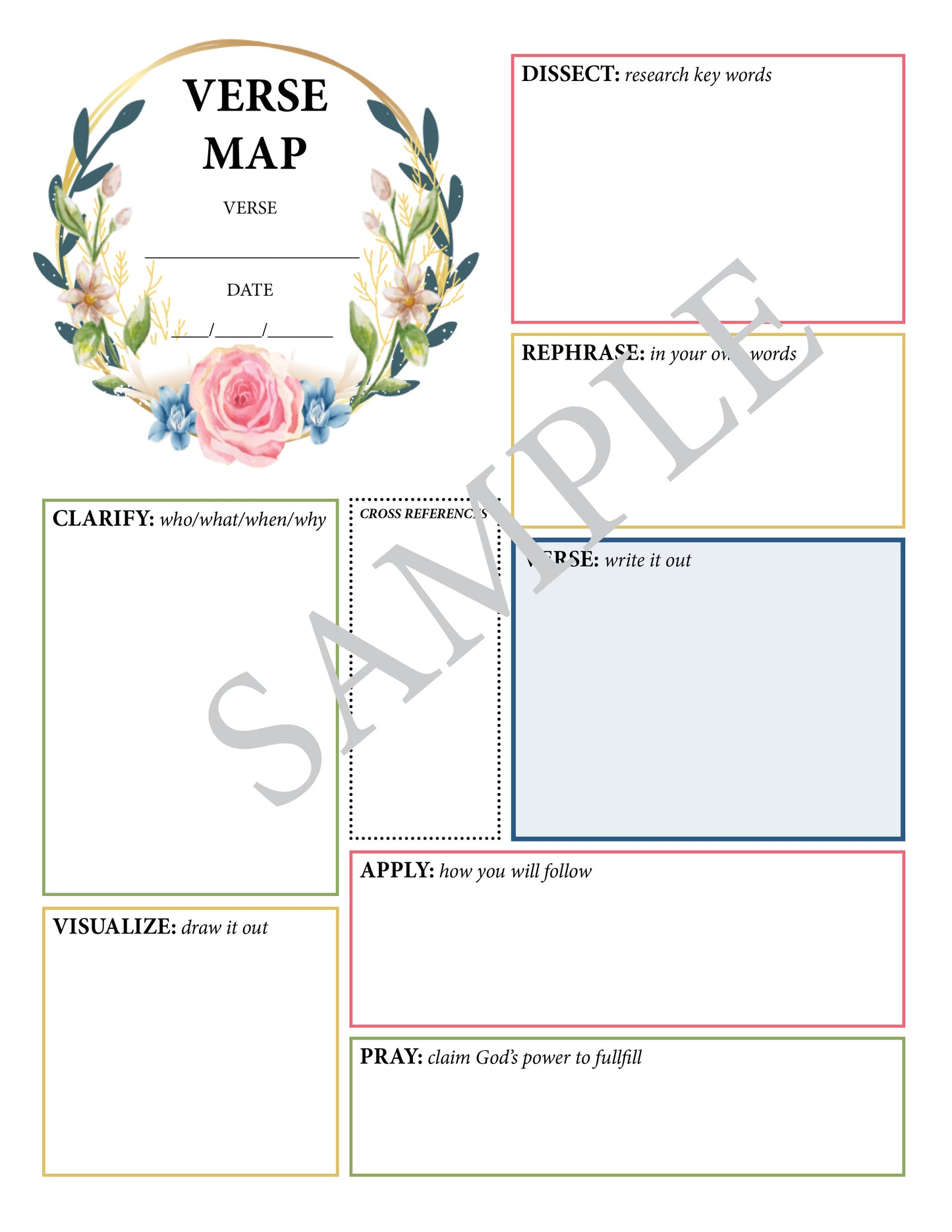 Bible Verse Mapping Templates